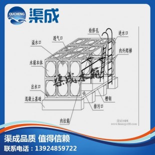 水箱结构图